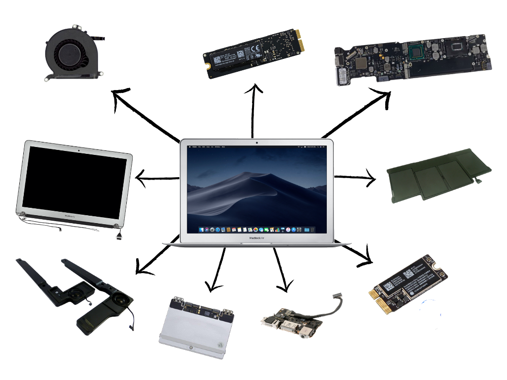 Macbookrepareren en onderdelen